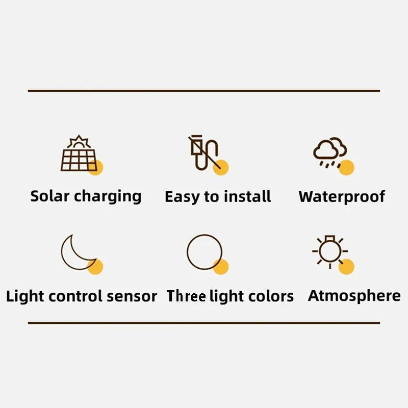 🔆 JXLIGHL LED Solar Wandlamp – IP65 Waterdichte Buitenverlichting (SL-718)
