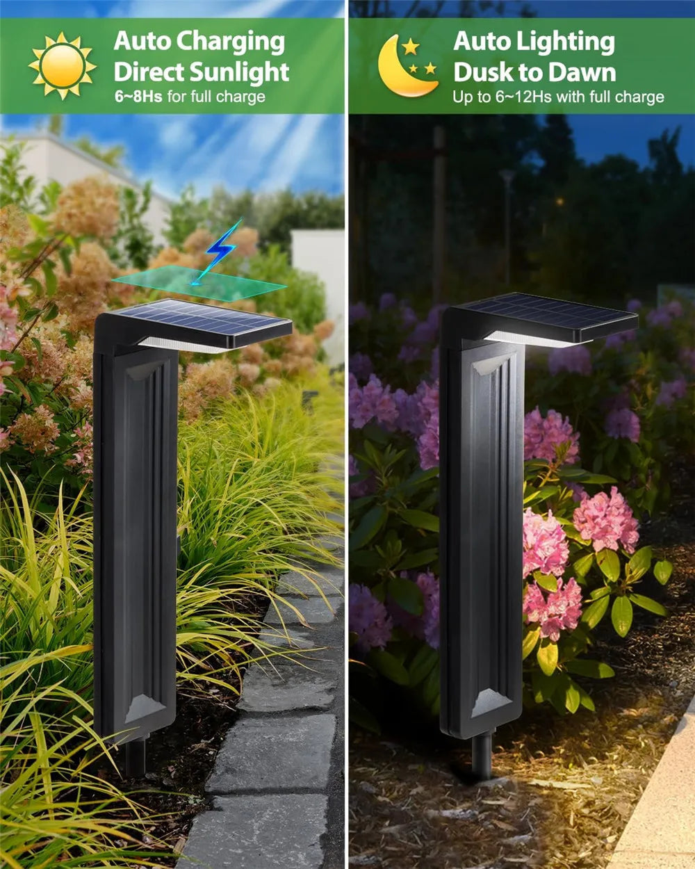 DVOLADOR Éclairage solaire de jardin – Lampes de pelouse LED étanches (IP65)