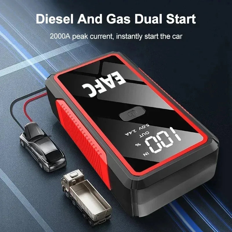 EAFC 2000A Starthilfegerät für Autos – 12V Batterieverstärker & Powerbank (600A / 2000A)