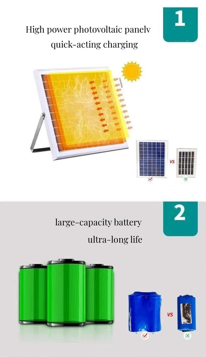 🌿 XMSJ / JYLIGHTING Solar-Pergola-Gartenleuchte – Moderne LED-Außenleuchte IP65 (Edelstahl/Aluminium)