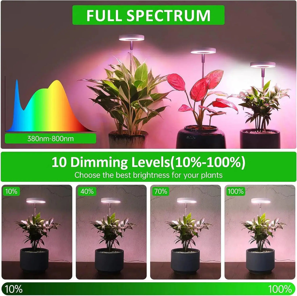 LED Kweeklamp voor Binnenplanten – Full Spectrum Groeilamp met Timer & Dimfunctie (5V USB)