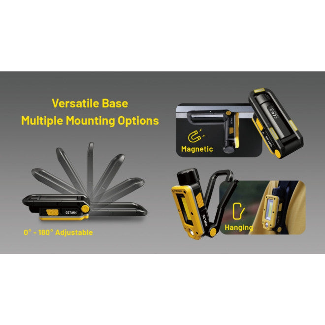 Nitecore NWL20 Werklamp Oplaadbaar