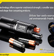 Nitecore EA41 Zaklamp