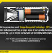 Nitecore EA41 Zaklamp