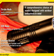 Nitecore EA41 Zaklamp