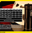 Nitecore EA41 Zaklamp