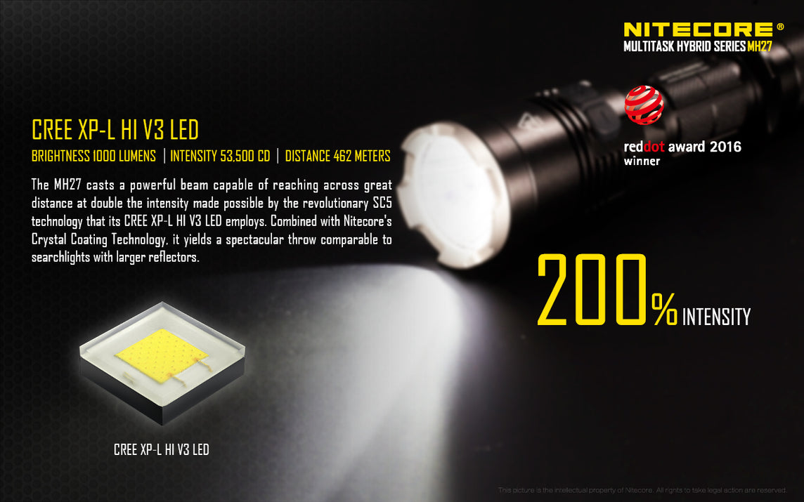 Lampe de poche Nitecore MH27