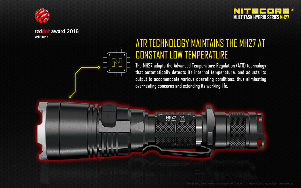 Nitecore MH27 Zaklamp