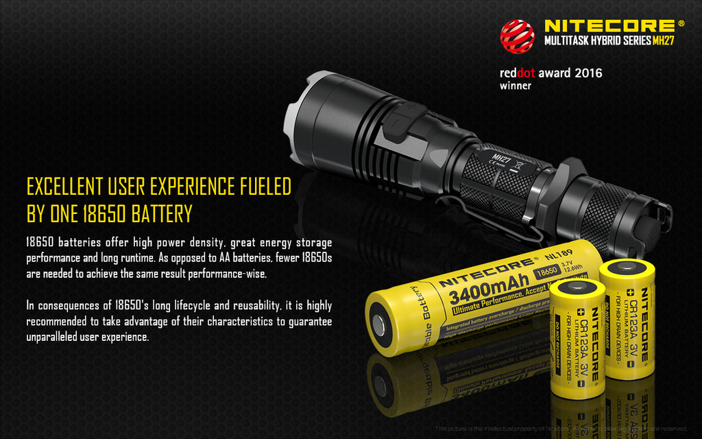 Nitecore MH27 Zaklamp