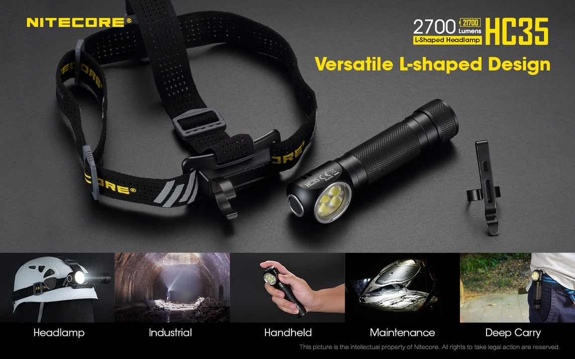 Lampe frontale rechargeable Nitecore HC35 