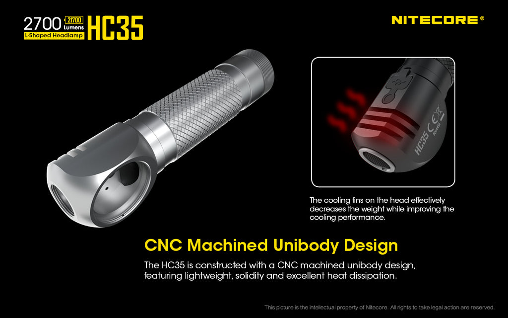 Lampe frontale rechargeable Nitecore HC35 