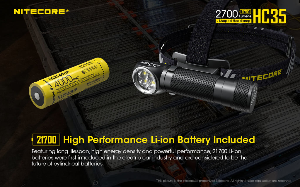 Lampe frontale rechargeable Nitecore HC35 