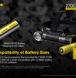 Nitecore HC35 Stirnlampe wiederaufladbar 