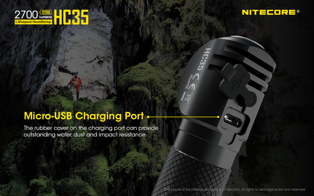 Lampe frontale rechargeable Nitecore HC35 