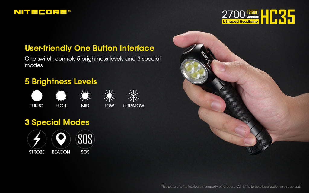 Lampe frontale rechargeable Nitecore HC35 