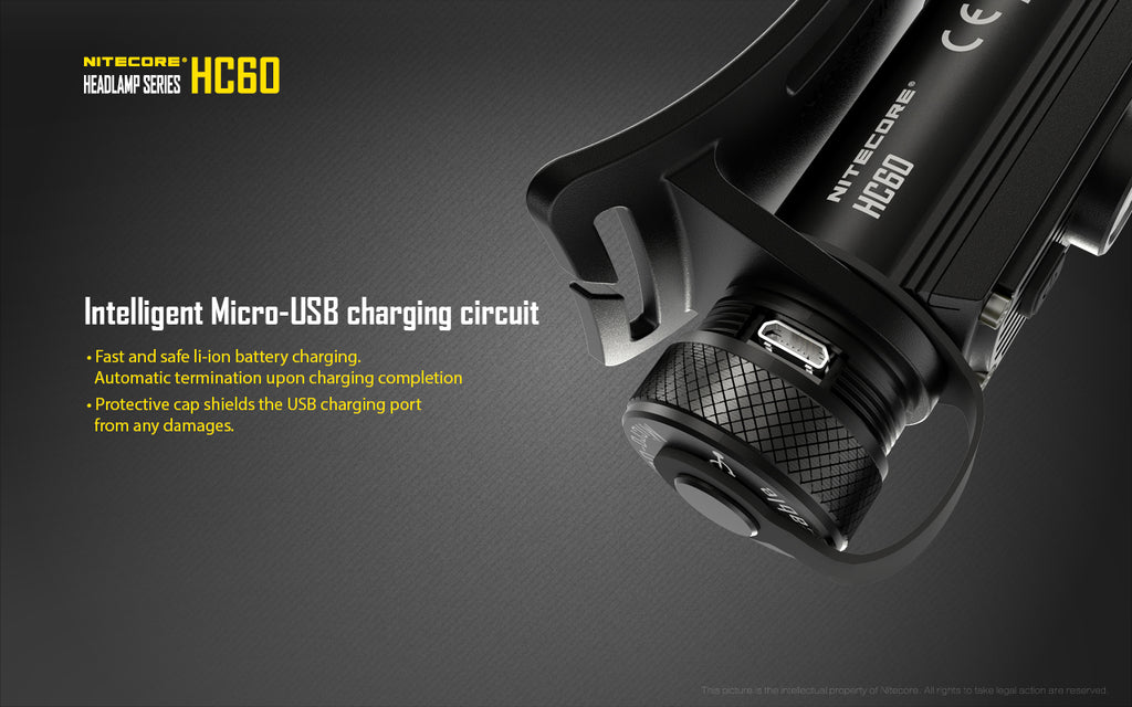 Lampe frontale rechargeable Nitecore HC60