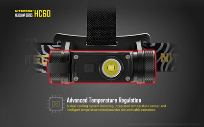Nitecore HC60 oplaadbare Hoofdlamp
