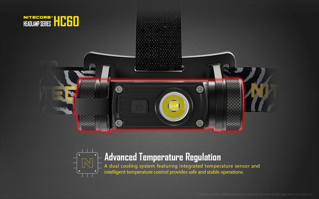 Lampe frontale rechargeable Nitecore HC60