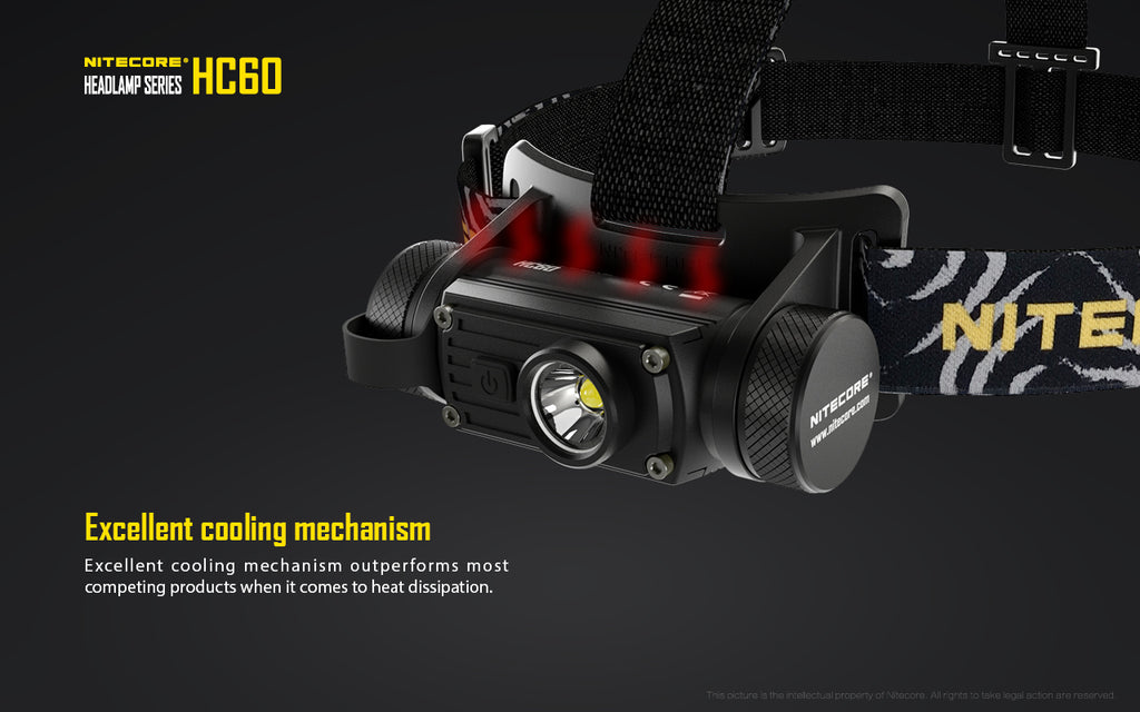 Lampe frontale rechargeable Nitecore HC60