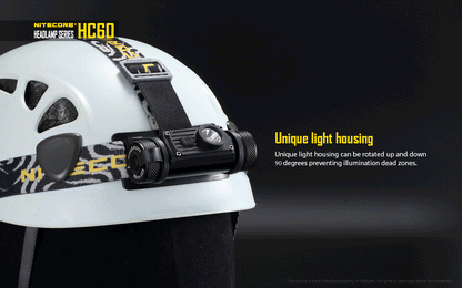 Nitecore HC60 oplaadbare Hoofdlamp
