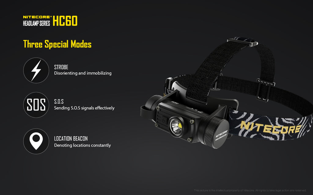 Lampe frontale rechargeable Nitecore HC60