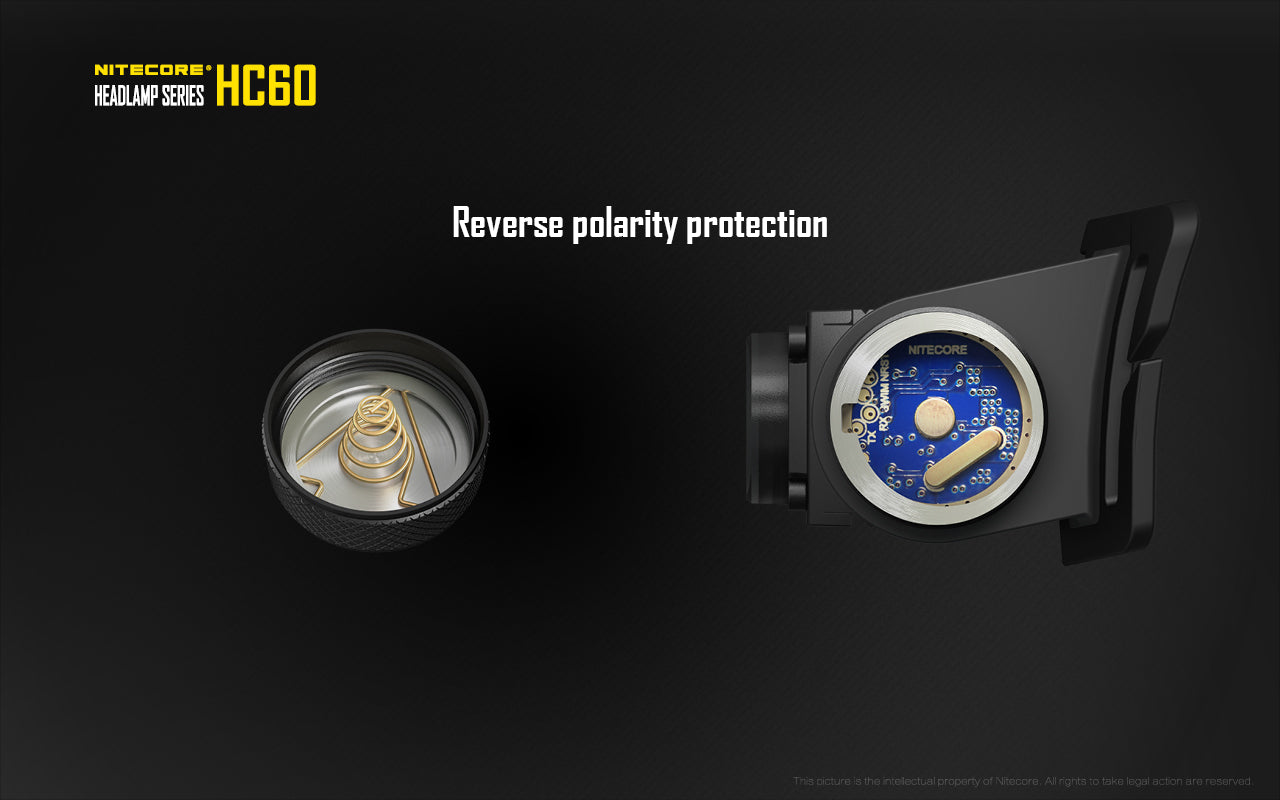 Nitecore HC60 oplaadbare Hoofdlamp