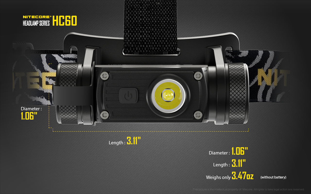 Nitecore HC60 oplaadbare Hoofdlamp