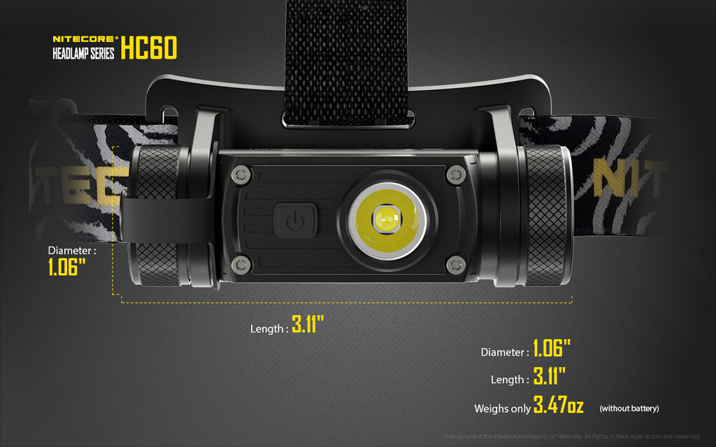 Lampe frontale rechargeable Nitecore HC60