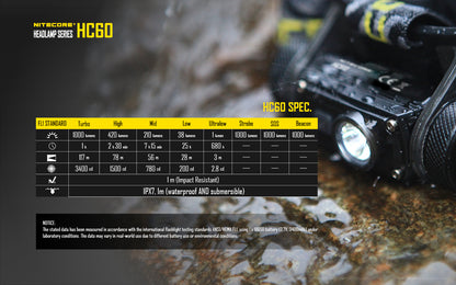 Nitecore HC60 oplaadbare Hoofdlamp