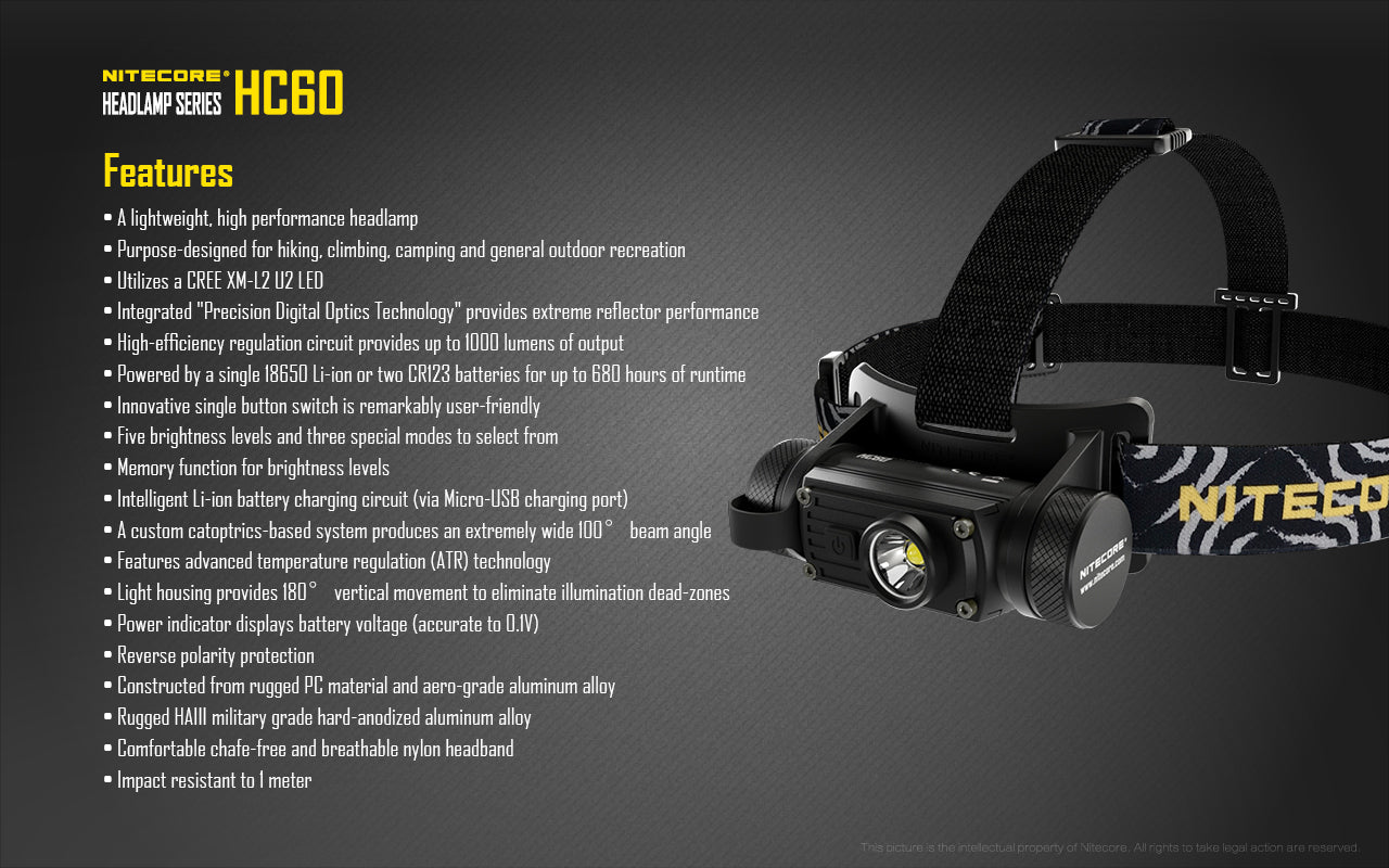 Nitecore HC60 oplaadbare Hoofdlamp