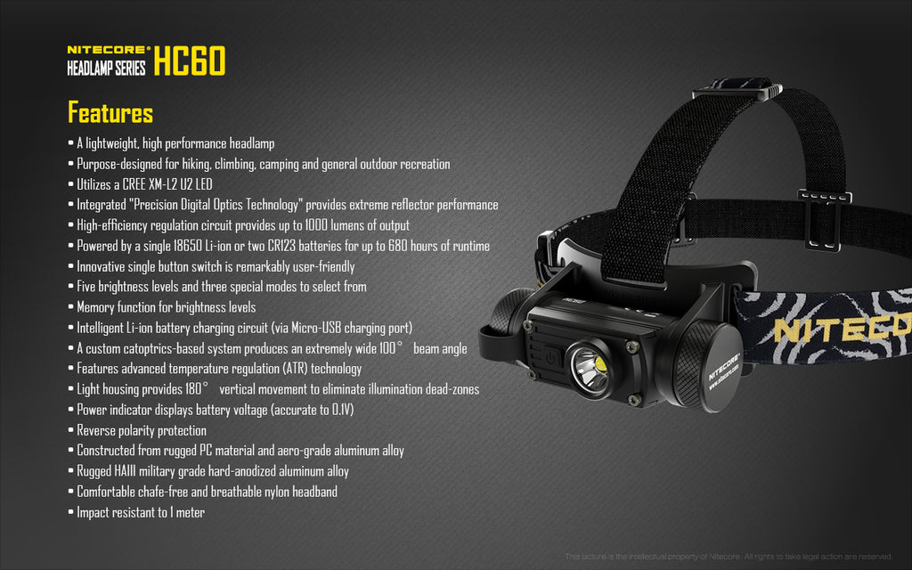 Lampe frontale rechargeable Nitecore HC60