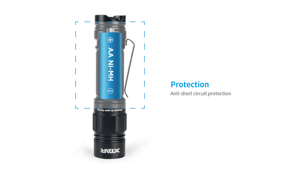 Lampe de poche Xtar VENUS WK16