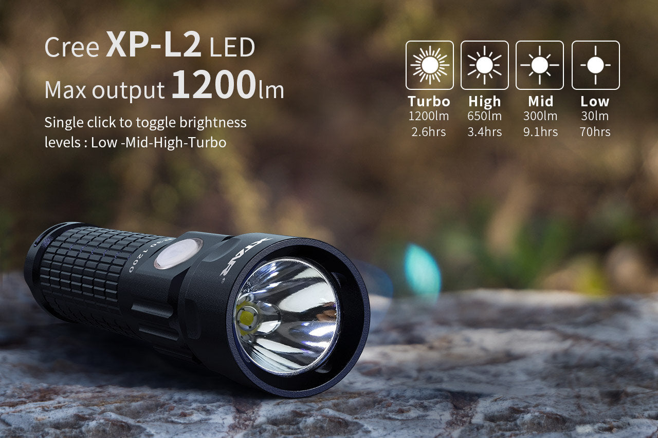 Xtar r30 1200 Zaklamp