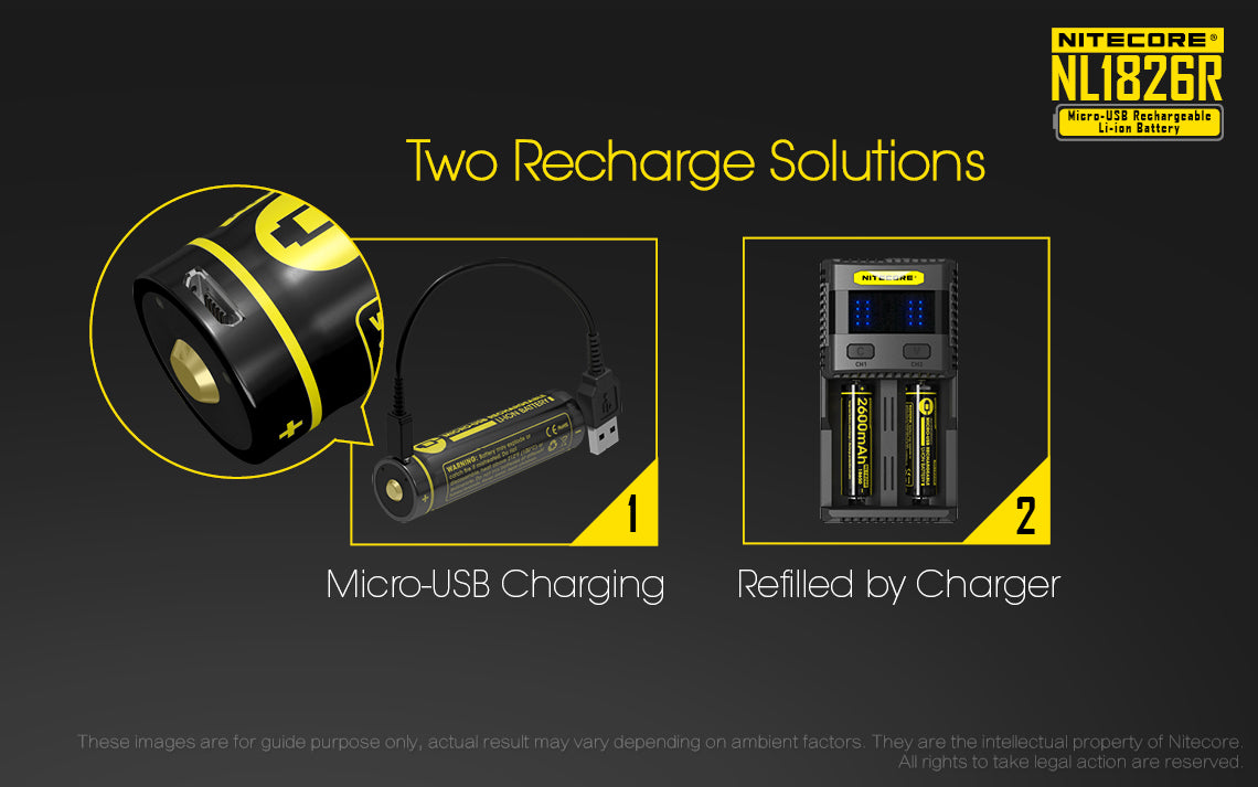 Batterie lithium-ion 18650 NiteCore NL1826R 3,6 V 2600 mAh USB