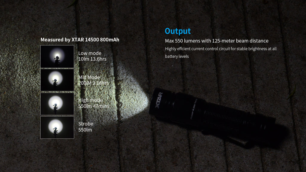 Lampe de poche Xtar VENUS WK16