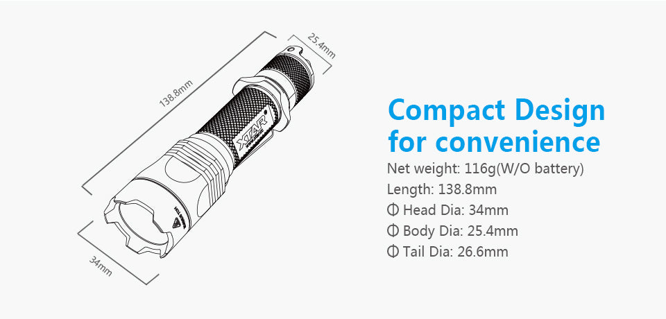 Tactische zaklamp Xtar TZ28 1500 Lumen Complete Set