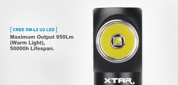 Xtar H3W Warboy manual/Frontal LED Hoofdlamp