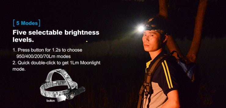 Xtar H3W Warboy manual/Frontal LED Hoofdlamp