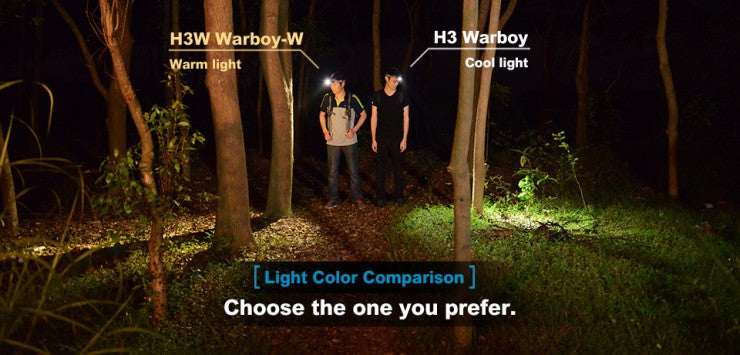 Xtar H3W Warboy manuelle/frontale LED-Stirnlampe