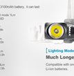Xtar H3W Warboy manual/Frontal LED Hoofdlamp