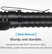 Xtar H3W Warboy manual/Frontal LED Hoofdlamp