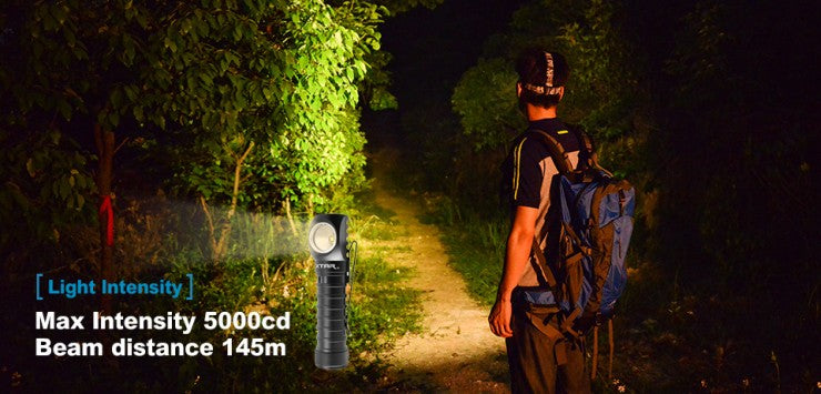 Xtar H3W Warboy manual/Frontal LED Hoofdlamp