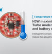 Xtar H3W Warboy manual/Frontal LED Hoofdlamp