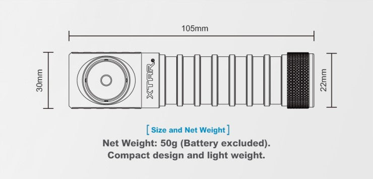 Xtar H3W Warboy manual/Frontal LED Hoofdlamp