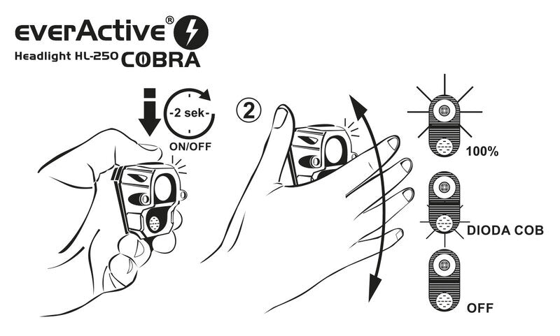 everActive Cobra HL-250 LED Hoofdlamp 2xLED SENSOR