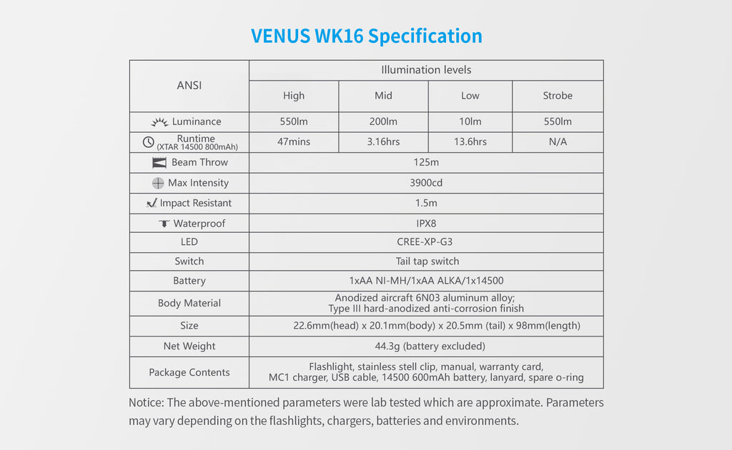 Lampe de poche Xtar VENUS WK16